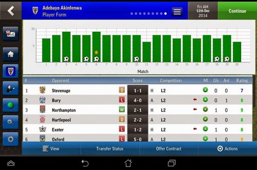   2015 (Football Manager Handheld 2015) v6.0