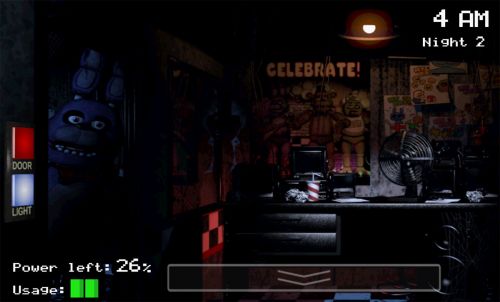     (Five Nights at Freddy's) v1.85