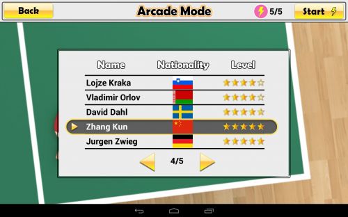    (Virtual Table Tennis) v2.7.1